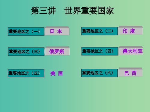 高三地理复习 第四部分 第一章 世界地理 第三讲 世界重要国家课件