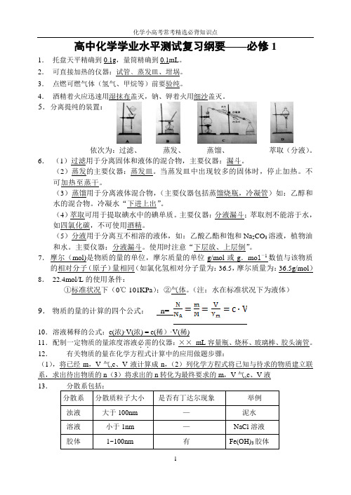 江苏省化学小高考常考必背知识点汇总