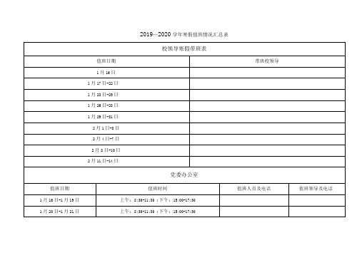 2019—2020学年寒假值班情况汇总表