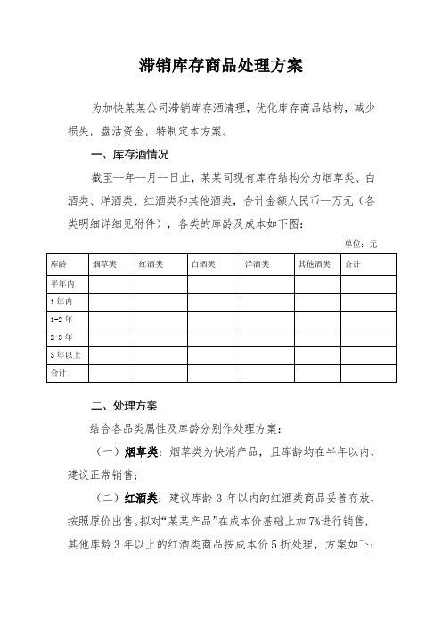 滞销库存商品处理方案模板