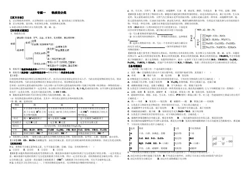 专题一  物质的分类