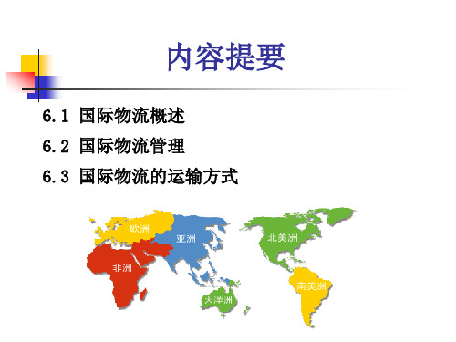 国际物流概述PPT14页