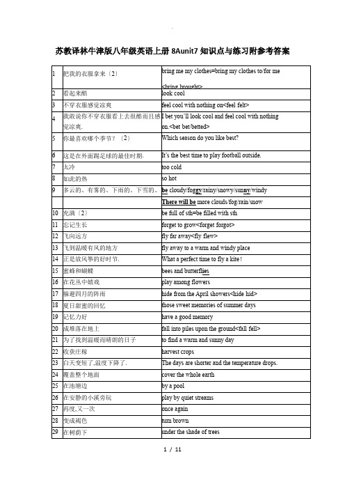 苏教译林牛津版八年级英语上册8Aunit7知识点及练习附参考答案