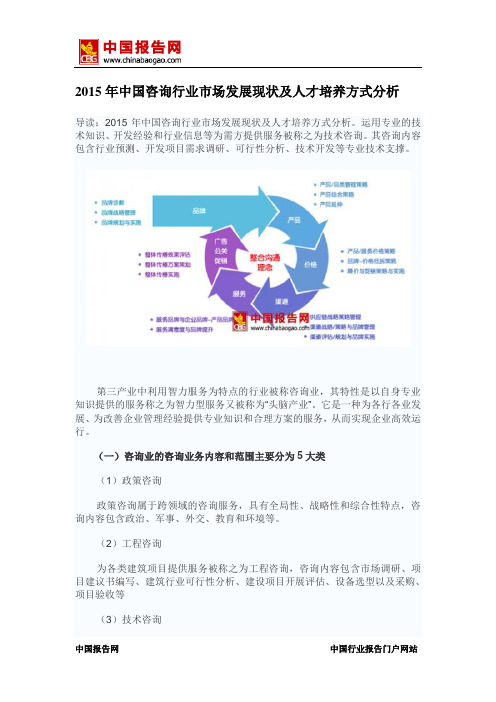 中国报告网-2015年中国咨询行业市场发展现状及人才培养方式分析