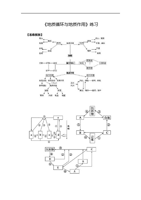 高中地理_《地质循环与地质作用》练习