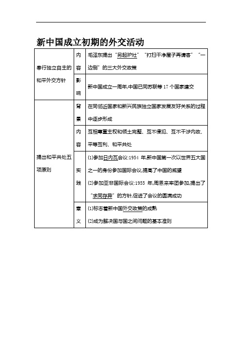 新中国成立初期的外交活动