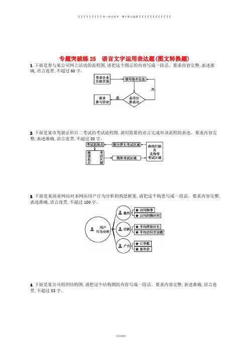 高考语文二轮复习 专题8专题突破练25 语言文字运用表达题(图文转换题)