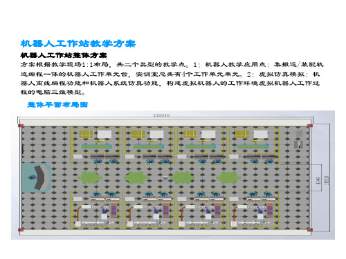 工业机器人实训工作站工艺流程