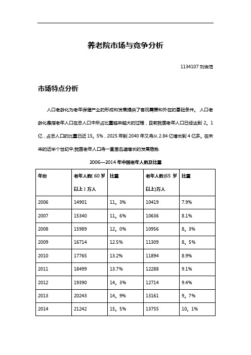 养老院市场和竞争分析