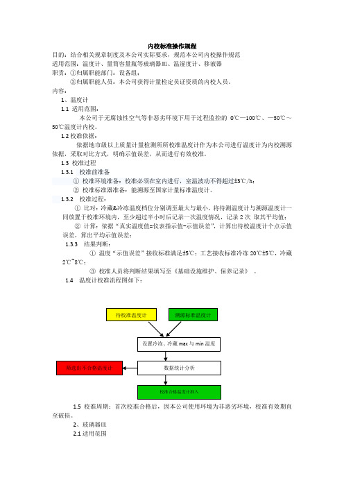 内校标准操作规程20100720