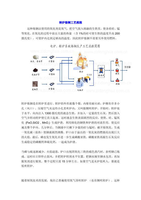 精品转炉炼钢工艺流程NEW