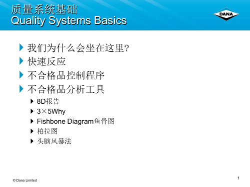 供应商不合格品控制培训教材(PPT 45页)