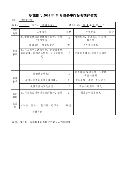 公司职能部门员工评估考核表、计划表