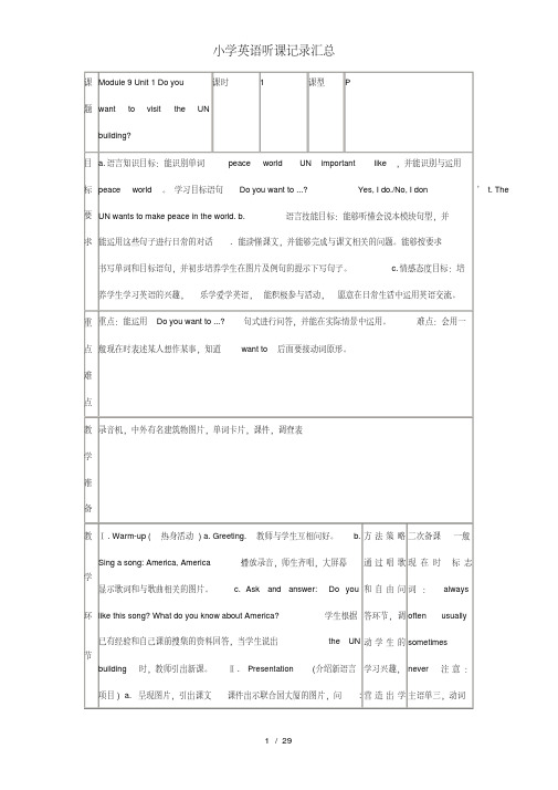 小学英语听课记录汇总