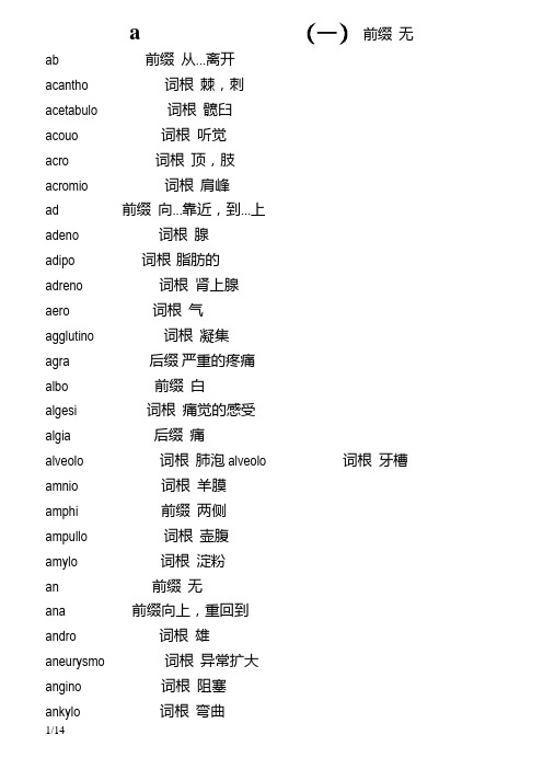 医学英语词根词缀整理完善版