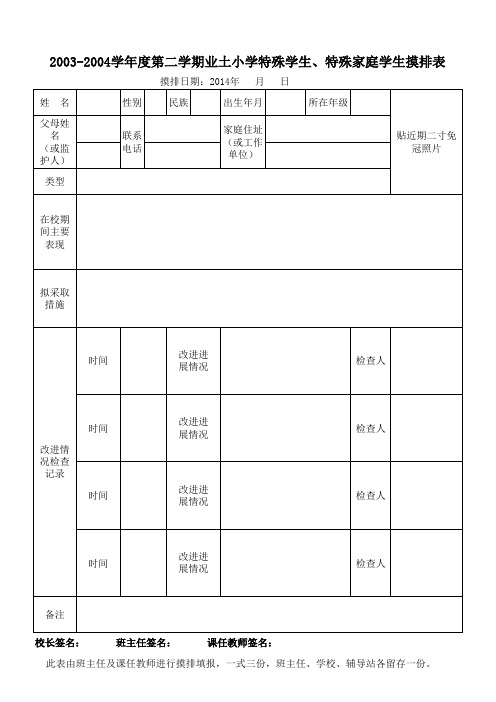 2003-2004学年度第二学期天堂学校特殊学生、特殊家庭学生摸排表