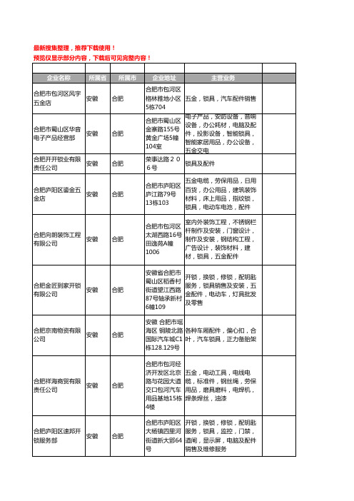 新版安徽省合肥锁具配件工商企业公司商家名录名单联系方式大全49家