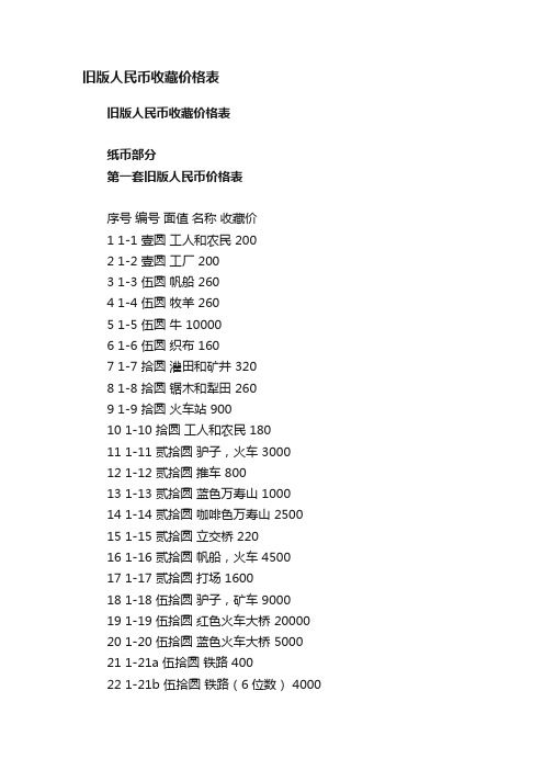 旧版人民币收藏价格表