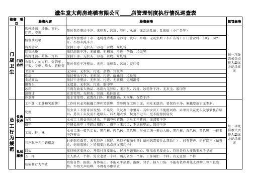 连锁药店管理制度执行巡查表