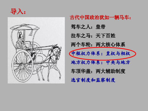 高三历史一轮复习课件：专题2  中国古代中枢行政体制的演变 (29张PPT)