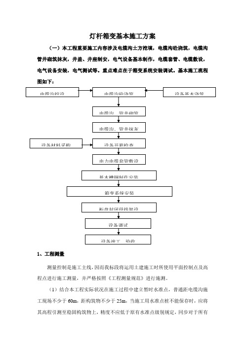 路灯箱变基础施工方案样本