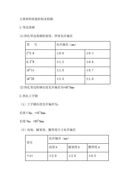 主要材料质量控制及检测