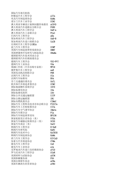 国际知名汽车机构