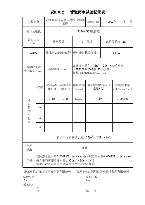 管道闭水试验记录表