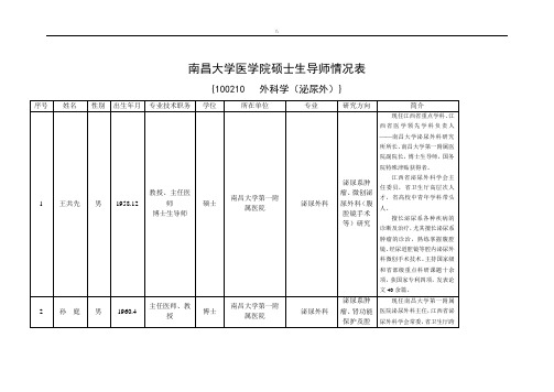 南昌大学泌尿外科导师信息