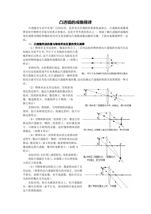 凸透镜的成像规律(系统归纳)