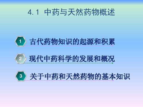 制药工程原理与设备第4章中药与天然药物制药技术