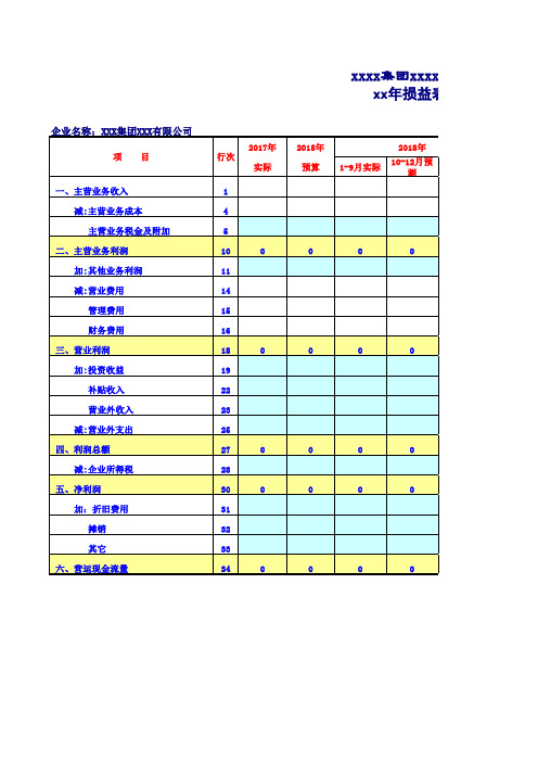 损益表预算模板