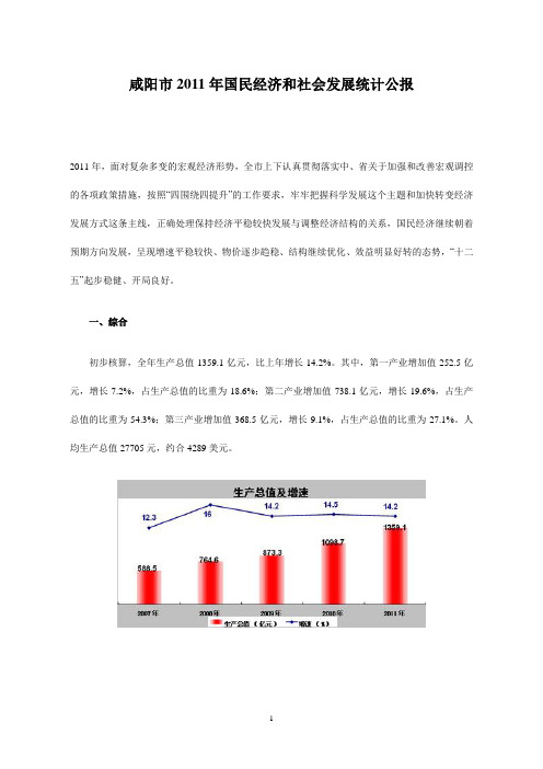 2011年咸阳市国民经济和社会发展统计公报