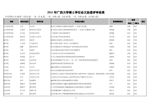 2011年广西大学硕士学位论文抽查评审结果