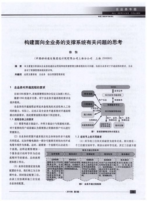 构建面向全业务的支撑系统有关问题的思考