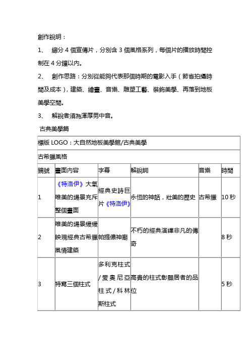 地板企业宣传片4个类别脚本