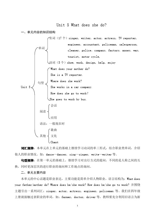 PEP六年级英语上册Unit 5单元解读