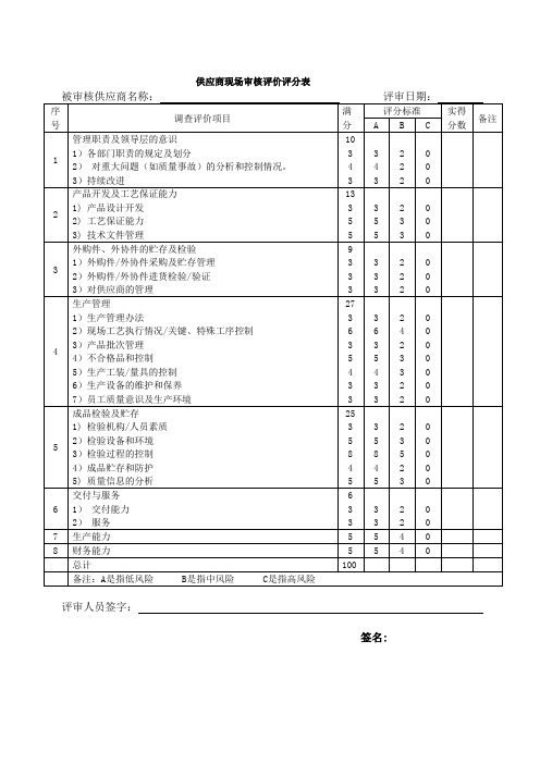 供应商现场审核评价评分表