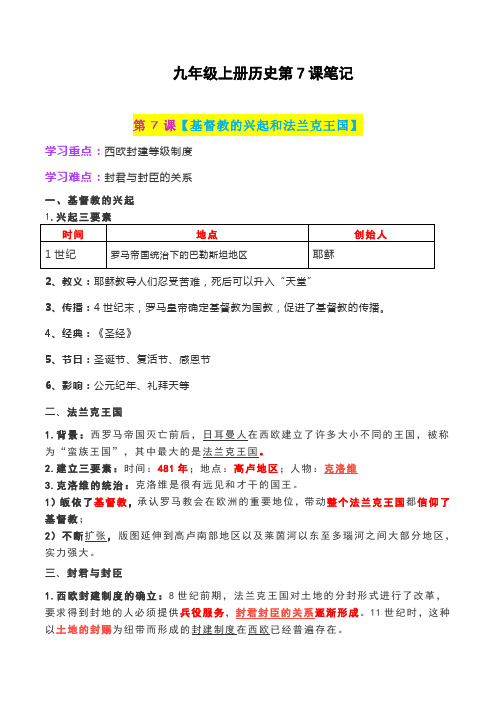 九年级上册历史第7课笔记