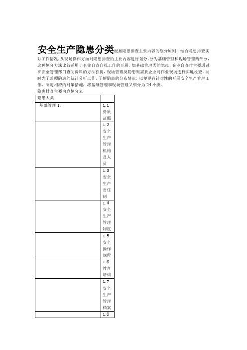 安全生产隐患分类