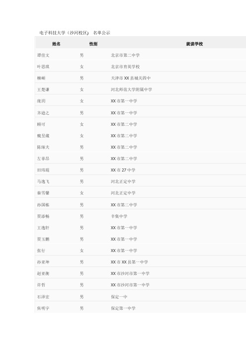 电子科技大学XX校区名单公示