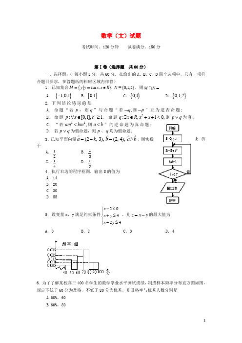 福建省福州八中高三数学第六次质检考试试题 文 新人教A版