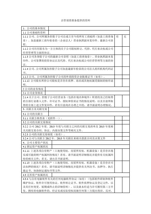 公司审计需提报的资料.doc