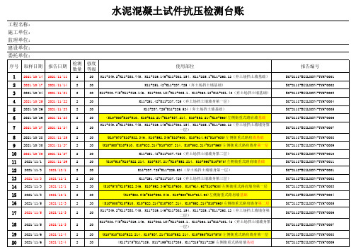 公路工程检测台账