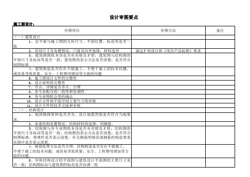设计审图要点