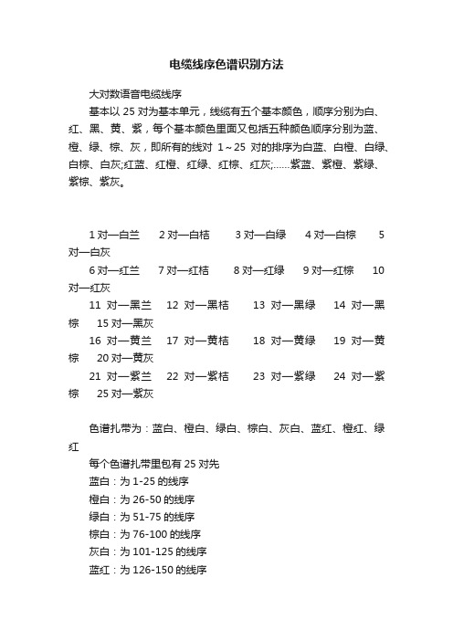 电缆线序色谱识别方法