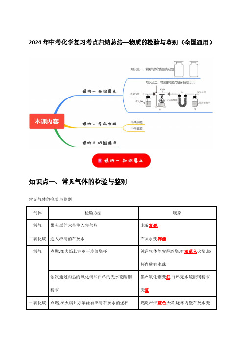 2024年中考化学复习考点归纳总结—物质的检验与鉴别(全国通用)