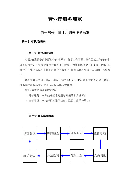 营业厅服务规范