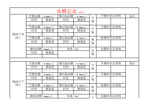 血糖记录模板