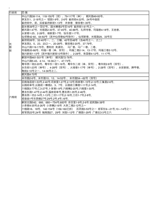 广东广州越秀区朝天小学一年级新生登记范围